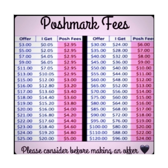 🌼daisy chain choker 🌼 - Picture 3 of 3